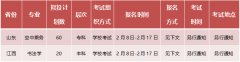 齐鲁理工学院2023年校考专业报名考试须知
